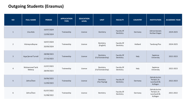 degisim-programlari-en-3.png
