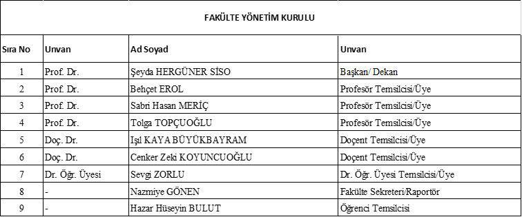 yonetim-yapisi-tr-2.png