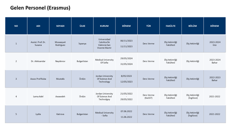 degisim-programlari-2.png