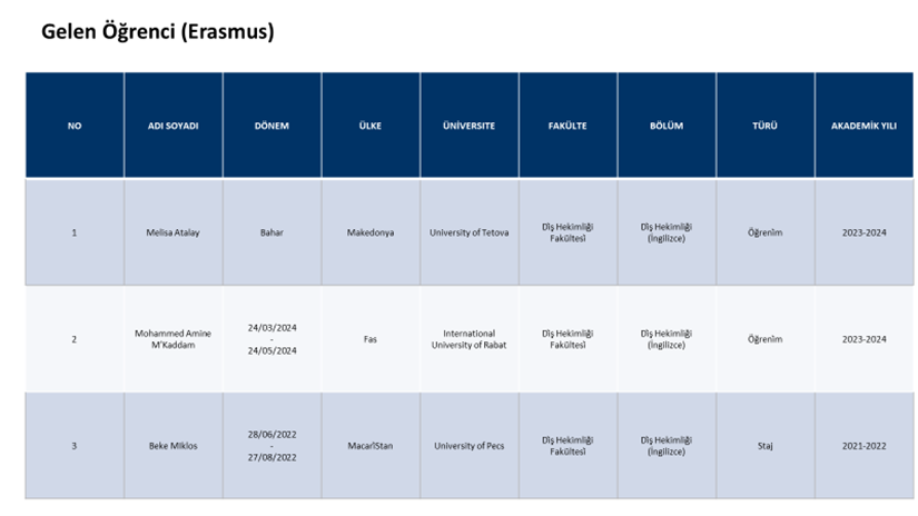 degisim-programlari-4.png