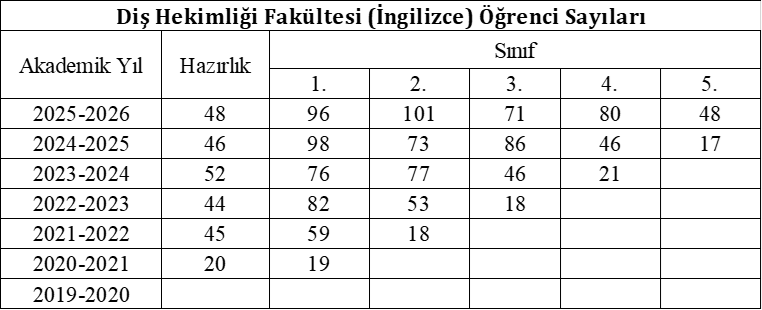 sayilarlar-fakulte-tr-2.png