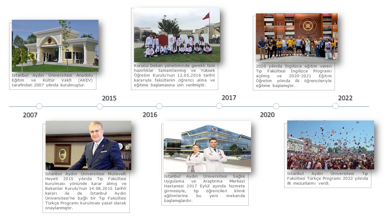 Tarihçe_15.04.2023.jpg