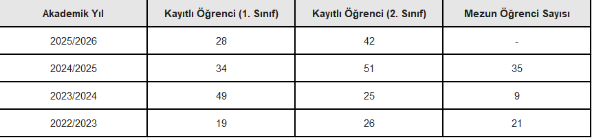 turist-rehberligi-3-08-04-2026.png