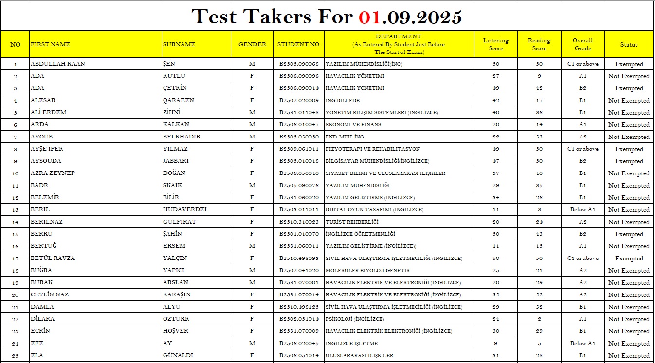 11. 01.09.2025 Score Page 1 For Siteee.PNG