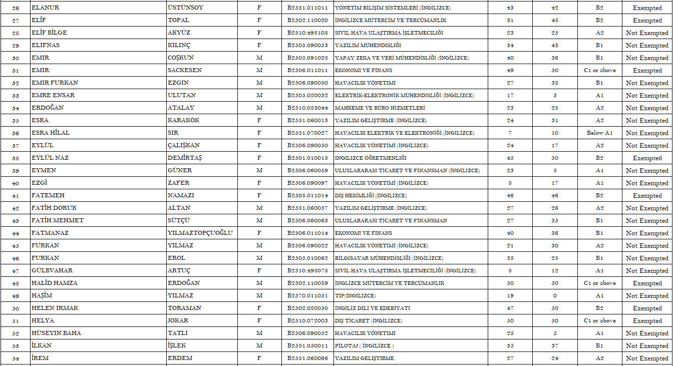 11. 01.09.2025 Score Page 2 For Siteee.PNG