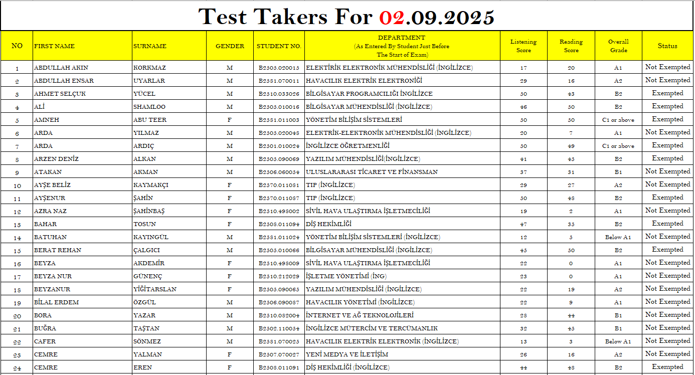 12. 02.09.2025 Score Page 1 For Sitee.PNG