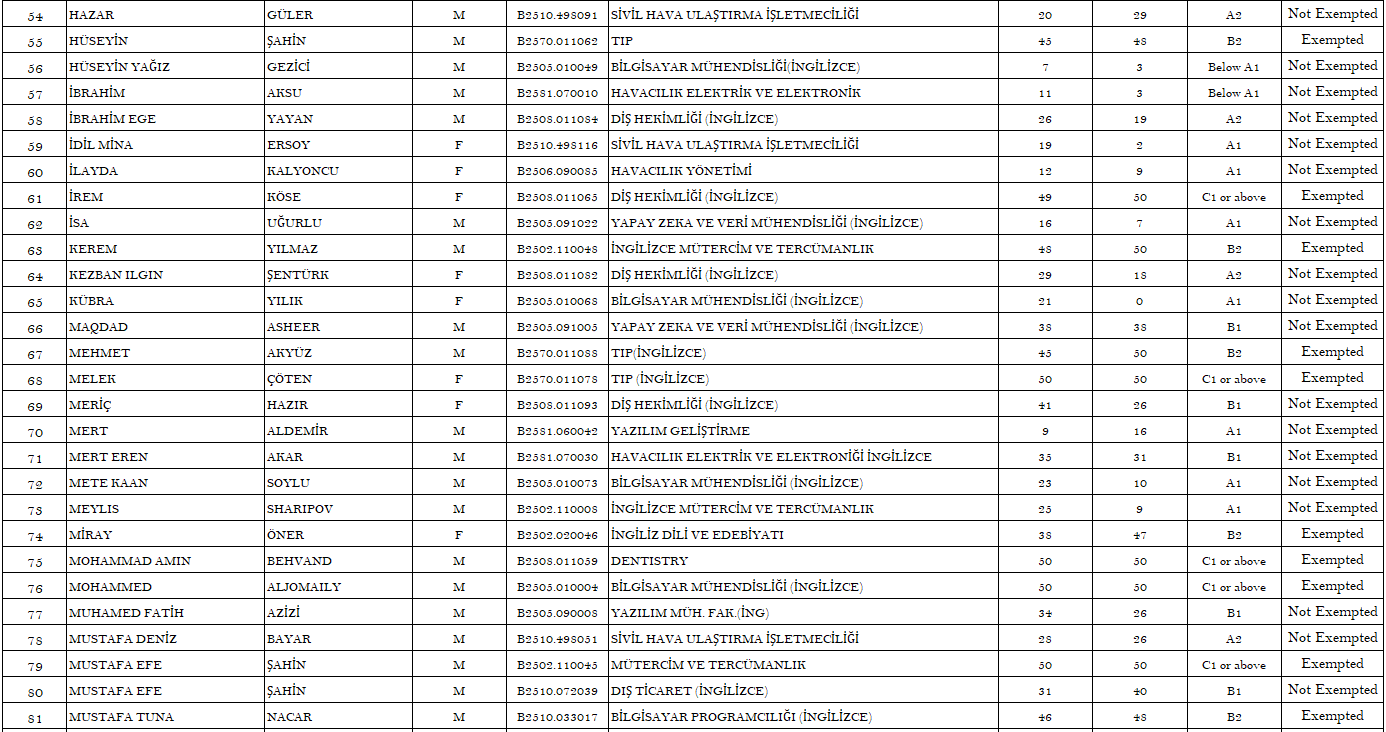 12. 02.09.2025 Score Page 3 For Sitee.PNG