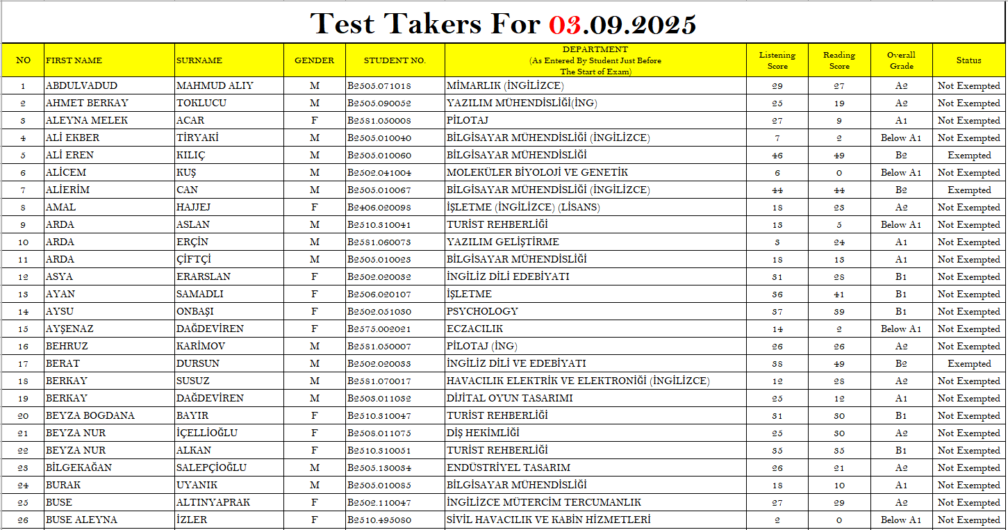 13. 03.09.2025 Score Page 1 For Siteee.PNG