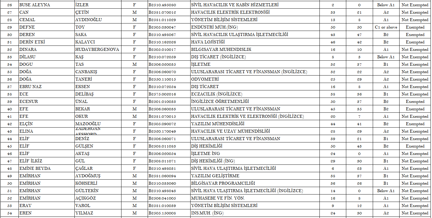 13. 03.09.2025 Score Page 2 For Siteee.PNG