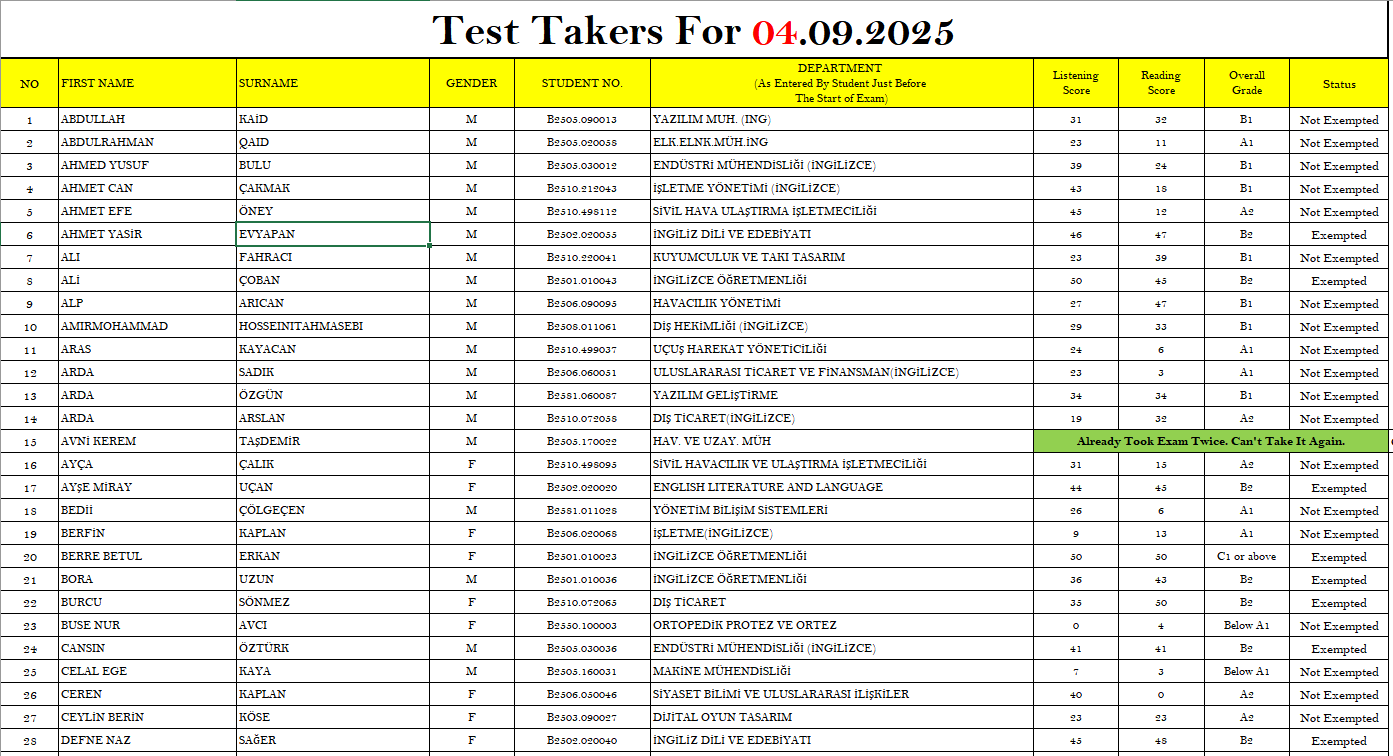 14. 04.09.2025 Score Page 1 For Siteee.PNG