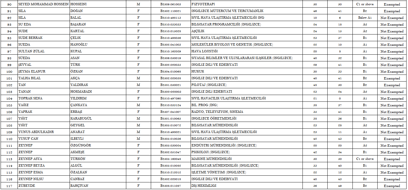 14. 04.09.2025 Score Page 4 For Siteee.PNG