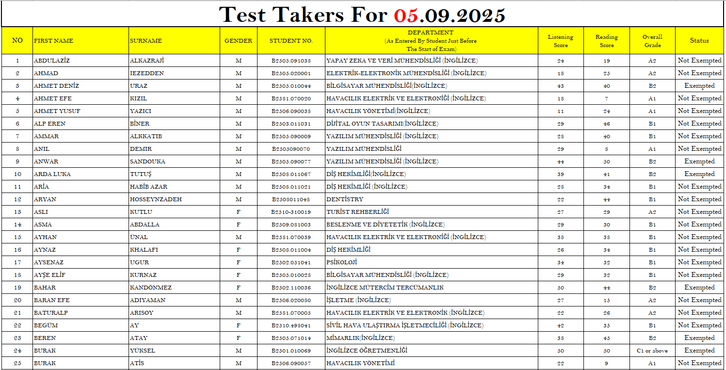 15. 05.09.2025 Score Page 1 For Siteee.PNG