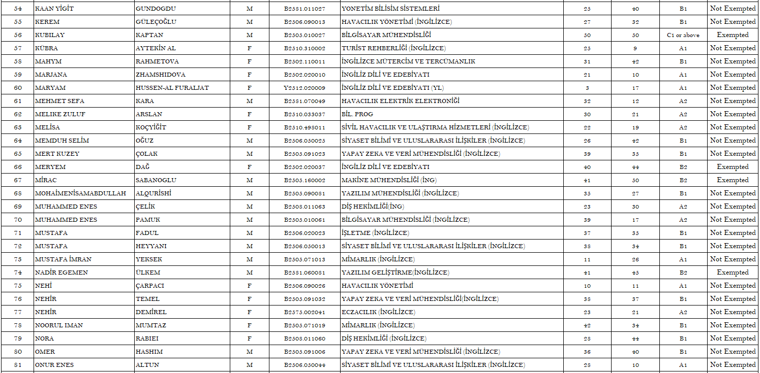 15. 05.09.2025 Score Page 3 For Siteee.PNG