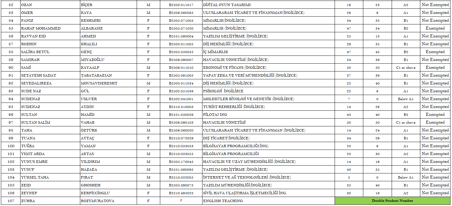 15. 05.09.2025 Score Page 4 For Siteee.PNG