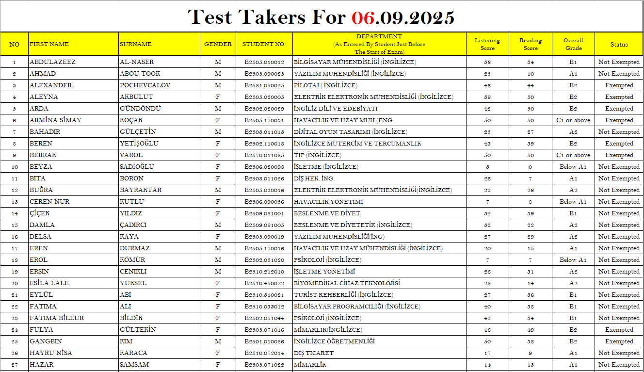 16. 06.09.2025 Score Page 1 For Siteee.PNG