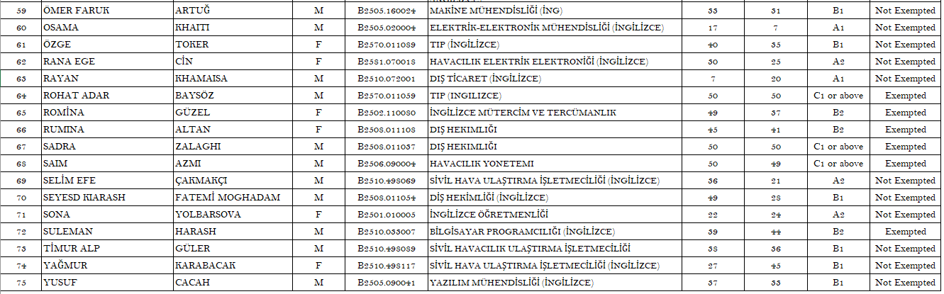 16. 06.09.2025 Score Page 3 For Siteee.PNG