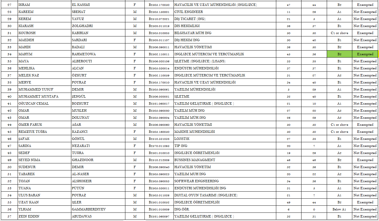17. 07.09.2025 Score Page 2 For Siteee.PNG