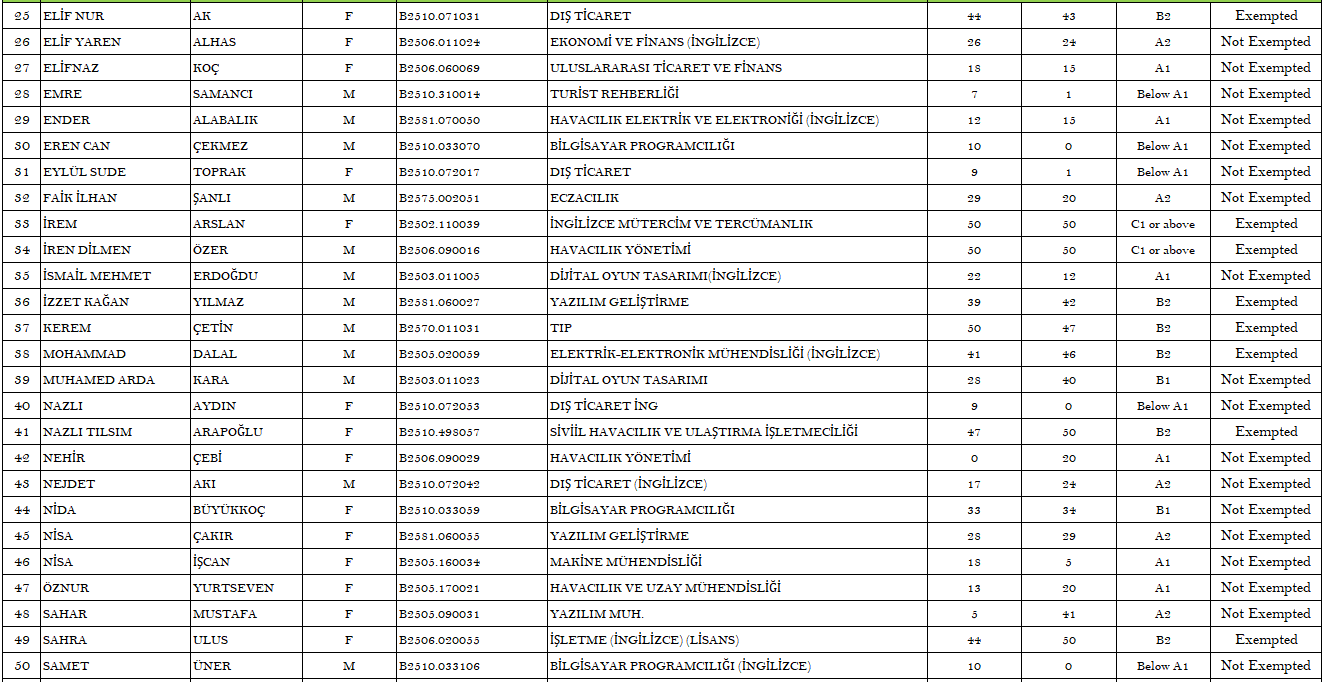 18. 08.09.2025 Score Page 2 For Siteee.PNG