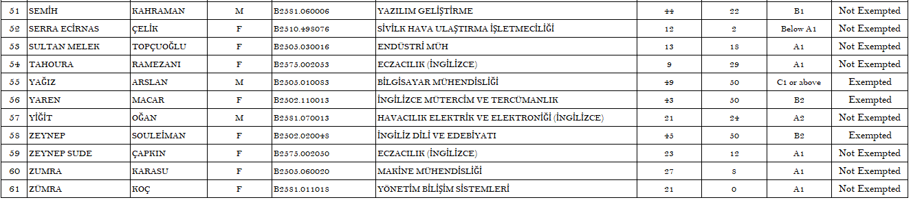 18. 08.09.2025 Score Page 3 For Siteee.PNG