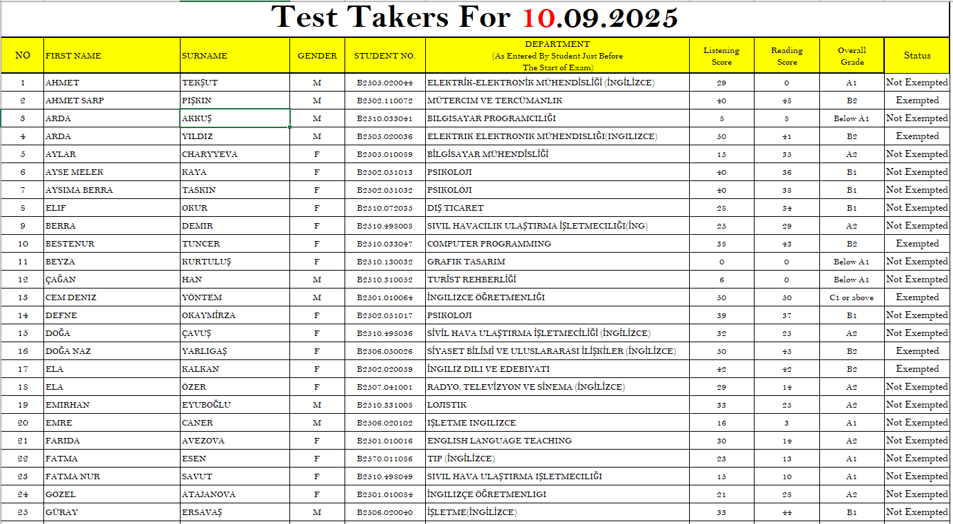 20. 10.09.2025 Score Page 1 For Siteee.PNG