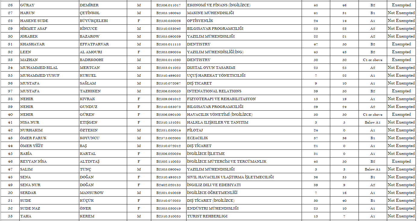 20. 10.09.2025 Score Page 2 For Siteee.PNG