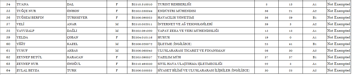 20. 10.09.2025 Score Page 3 For Siteee.PNG