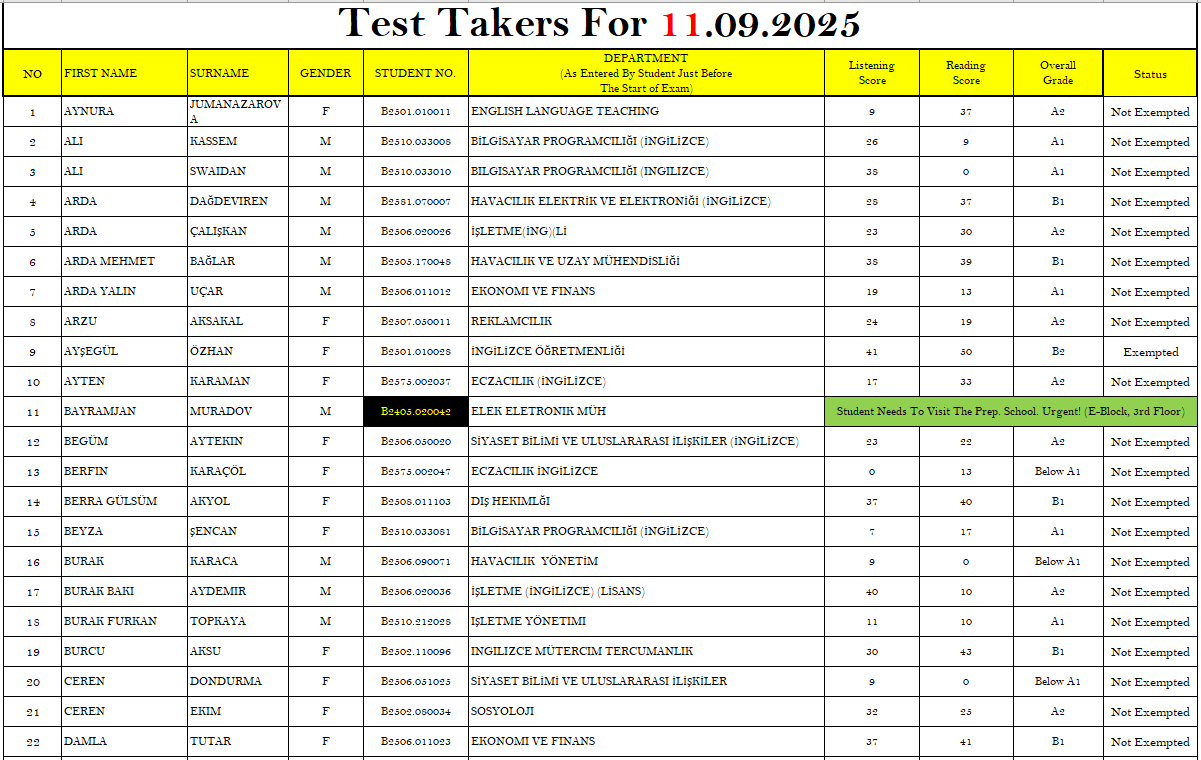 21. 11.09.2025 Score Page 1 For Siteee.PNG