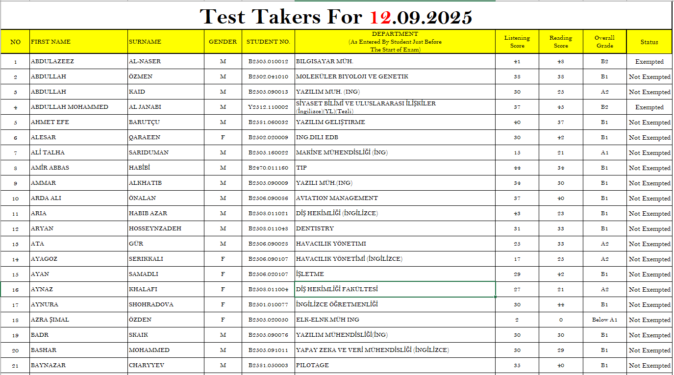 22. 12.09.2025 Score Page 1 For Siteee.PNG