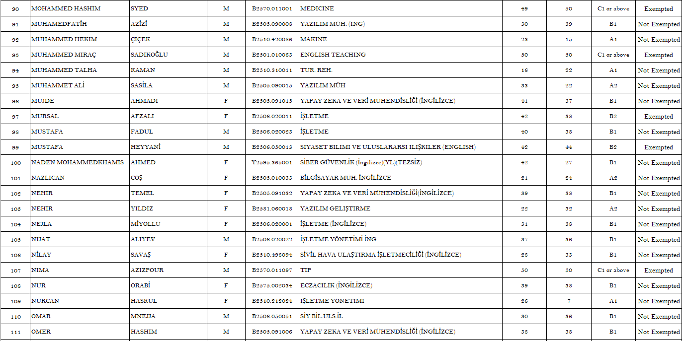 22. 12.09.2025 Score Page 5 For Siteee.PNG
