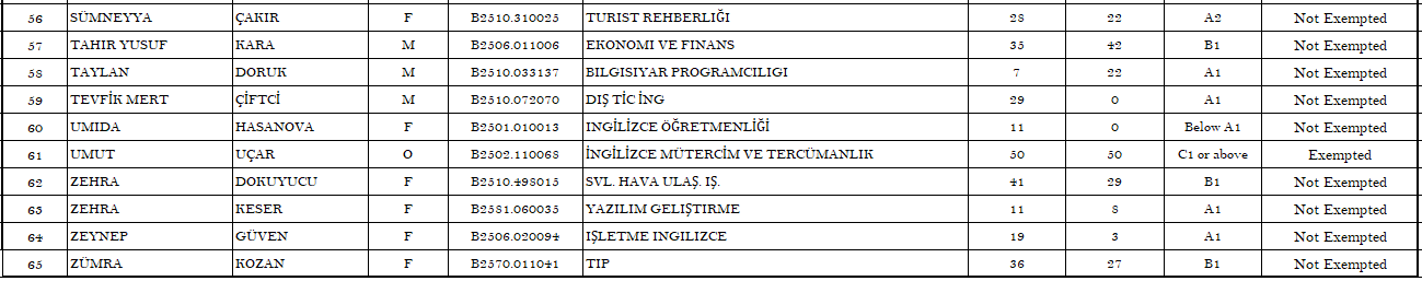 23. 13.09.2025 Score Page 3 For Siteee.PNG