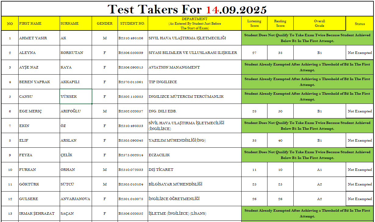 24. 14.09.2025 Score Page 1 For Siteee.PNG