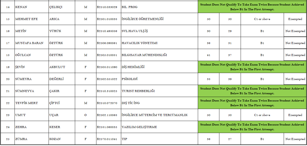 24. 14.09.2025 Score Page 2 For Siteee.PNG