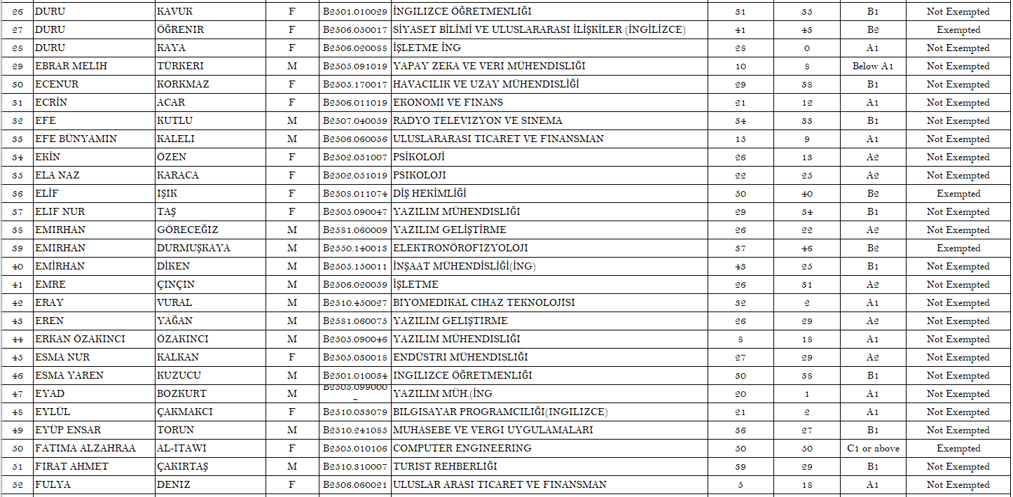 25. 15.09.2025 Score Page 2 For Siteee.PNG