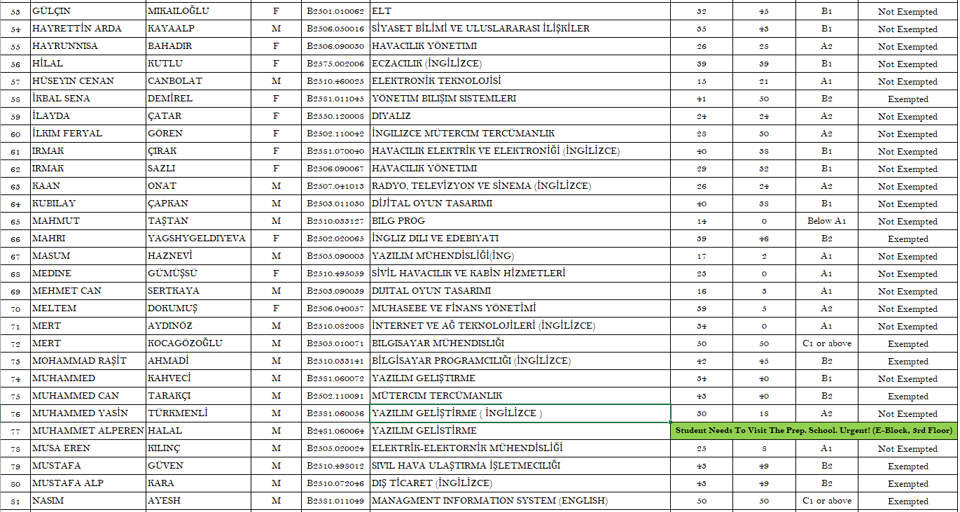 25. 15.09.2025 Score Page 3 For Siteee.PNG