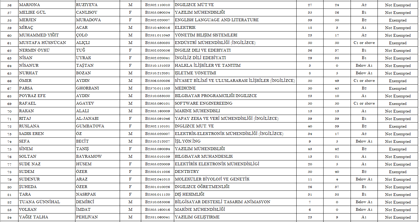 26. 16.09.2025 Score Page 3 For Siteee.PNG