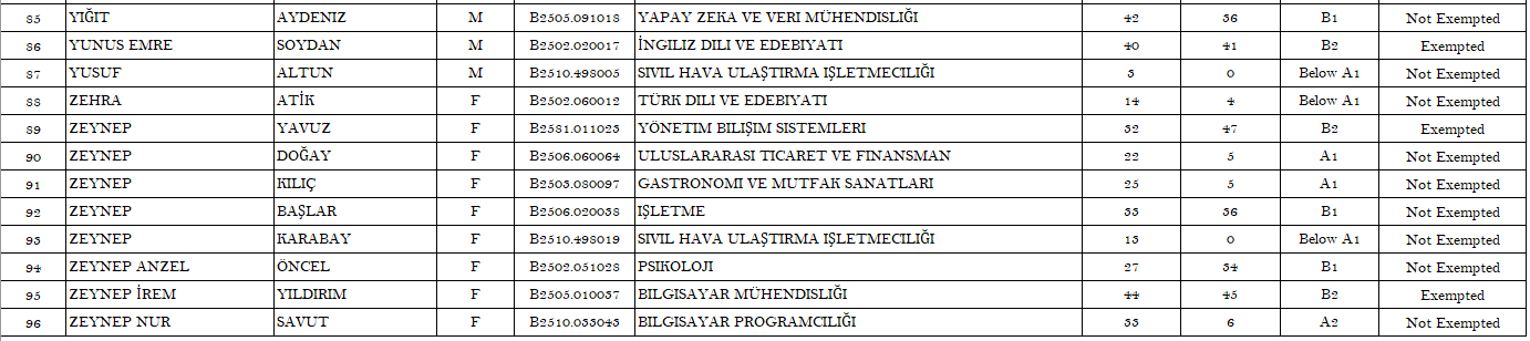 26. 16.09.2025 Score Page 4 For Siteee.PNG