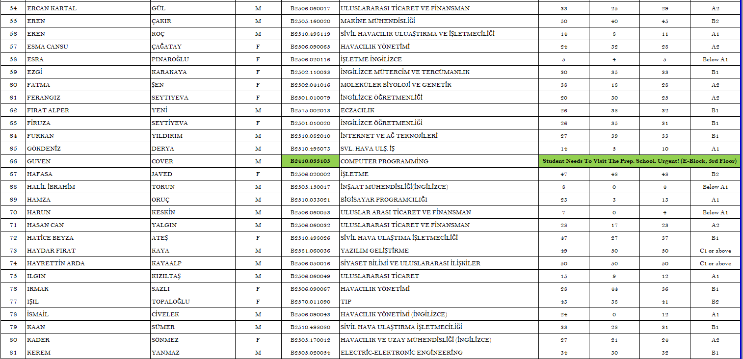 27. 17.09.2025 Score Page 3 For Siteeee.PNG