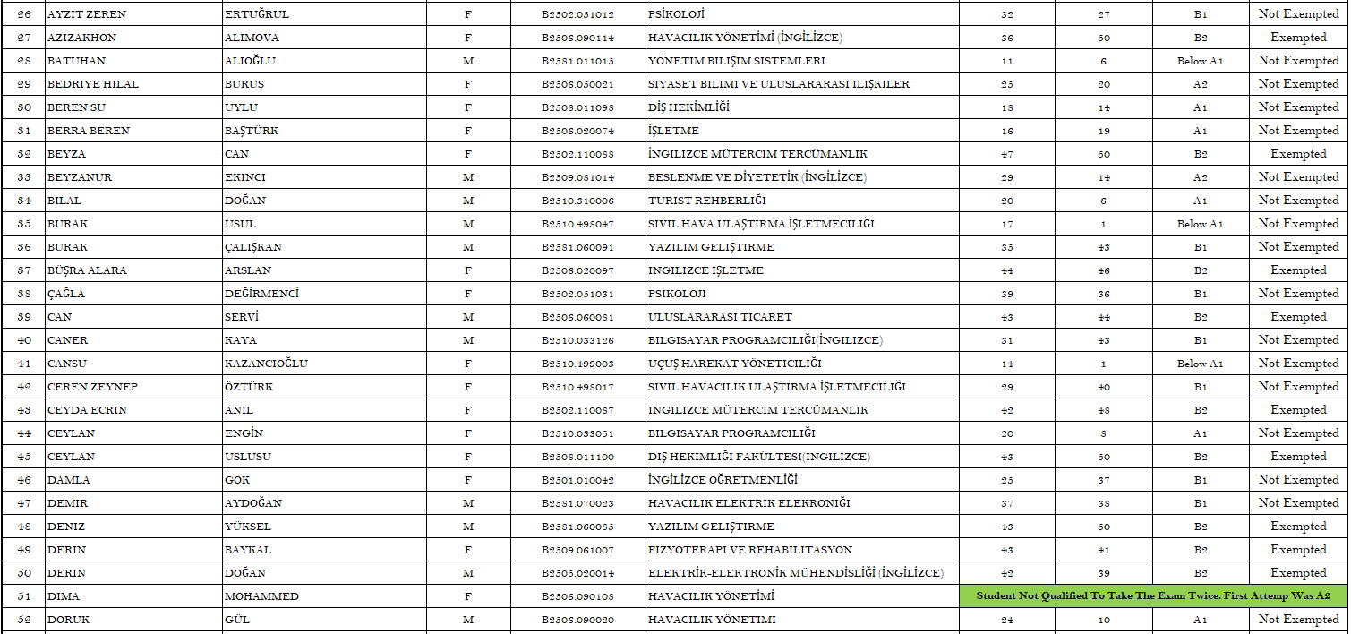 28. 18.09.2025 Score Page 2 For Siteeeee.PNG
