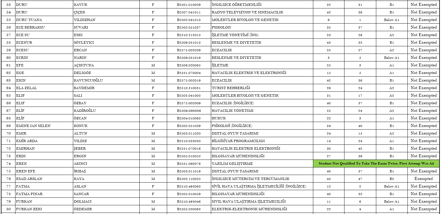 28. 18.09.2025 Score Page 3 For Siteeeee.PNG