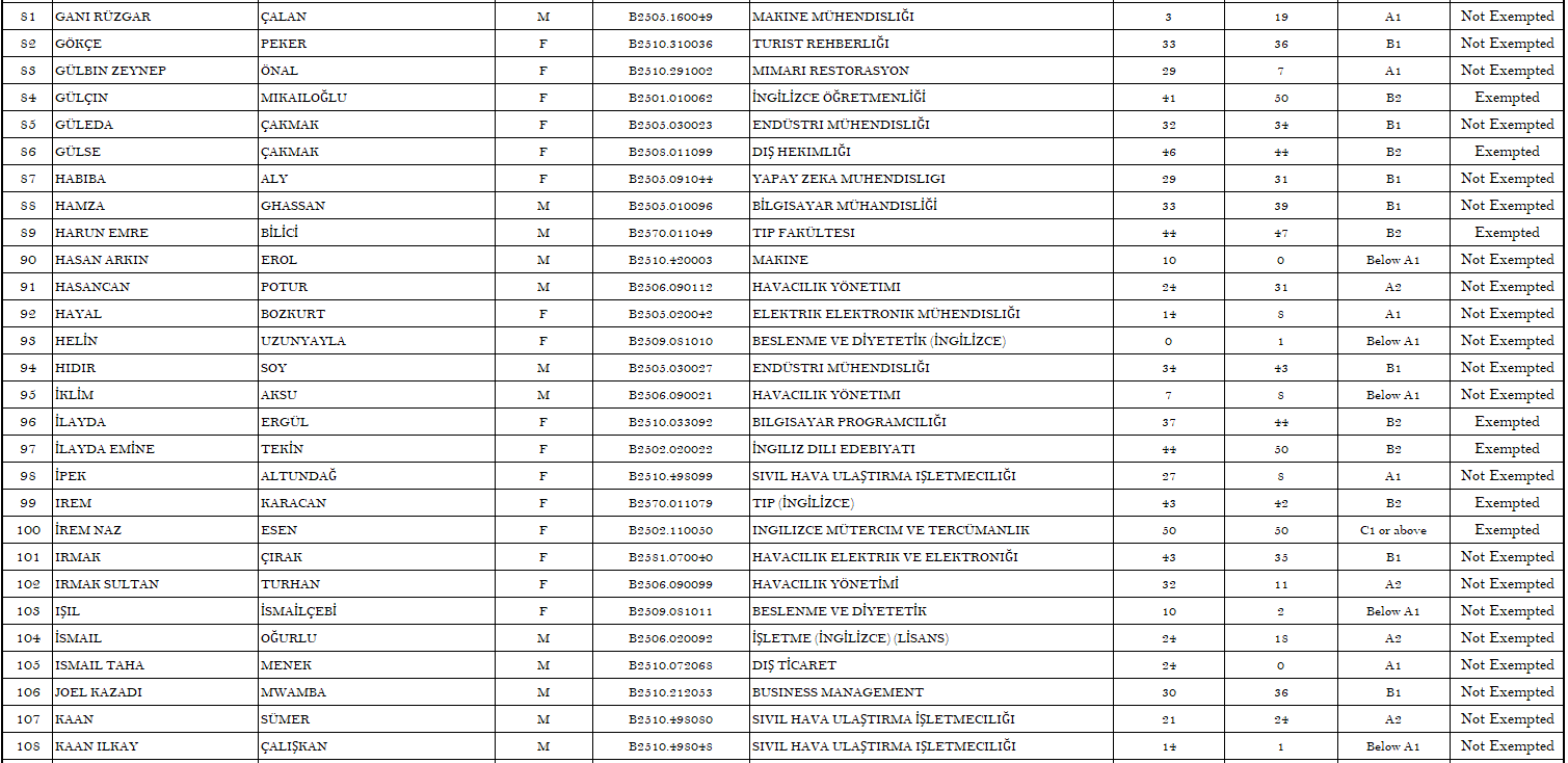 28. 18.09.2025 Score Page 4 For Siteeeee.PNG