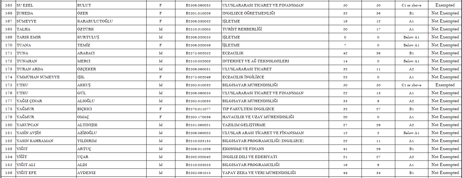 28. 18.09.2025 Score Page 7 For Siteeeee.PNG