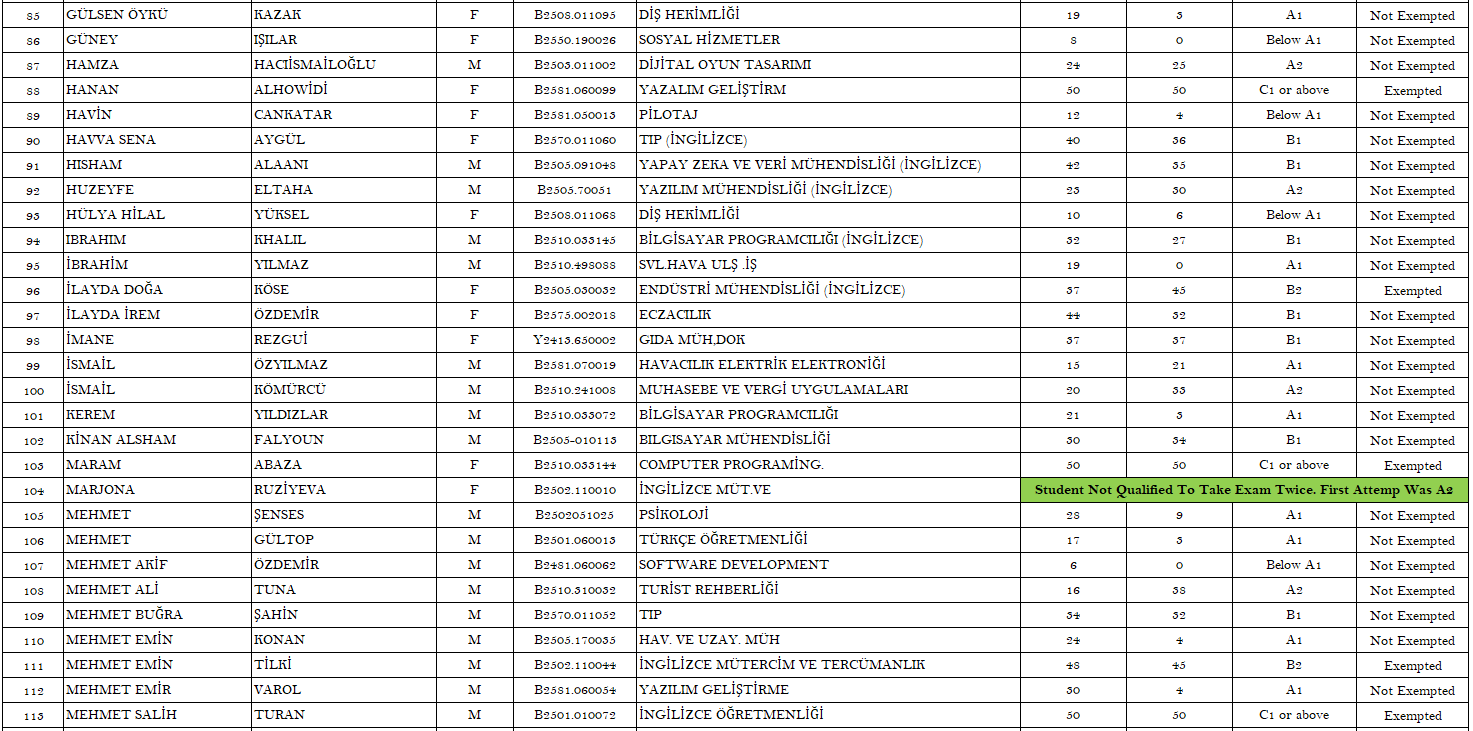 29. 19.09.2025 Score Page 4 For Siteeeee.PNG