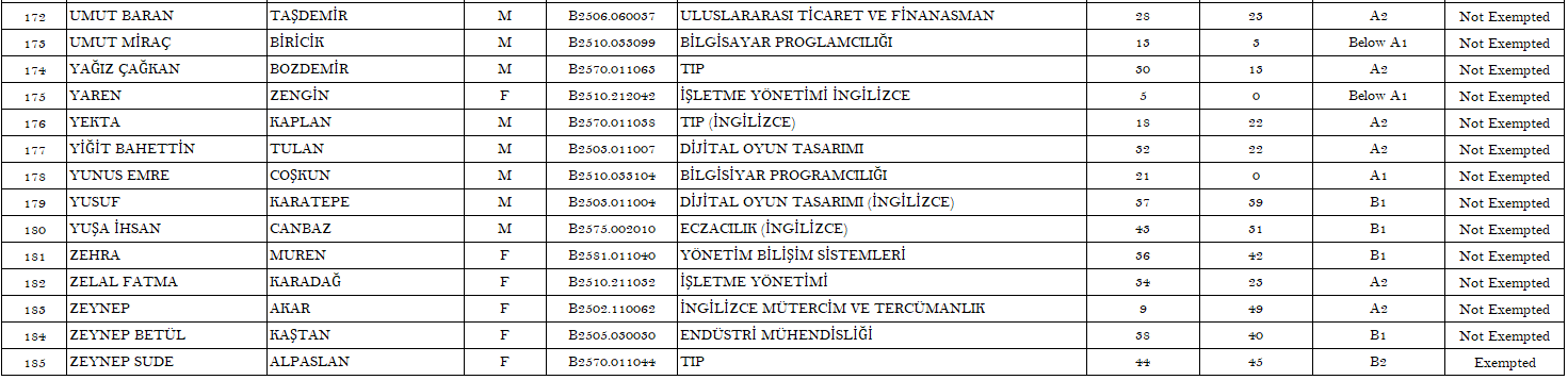 29. 19.09.2025 Score Page 7 For Siteeeeee.PNG