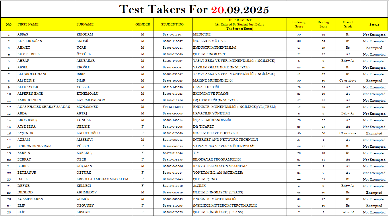30. 20.09.2025 Score Page 1 For Siteeeee.PNG