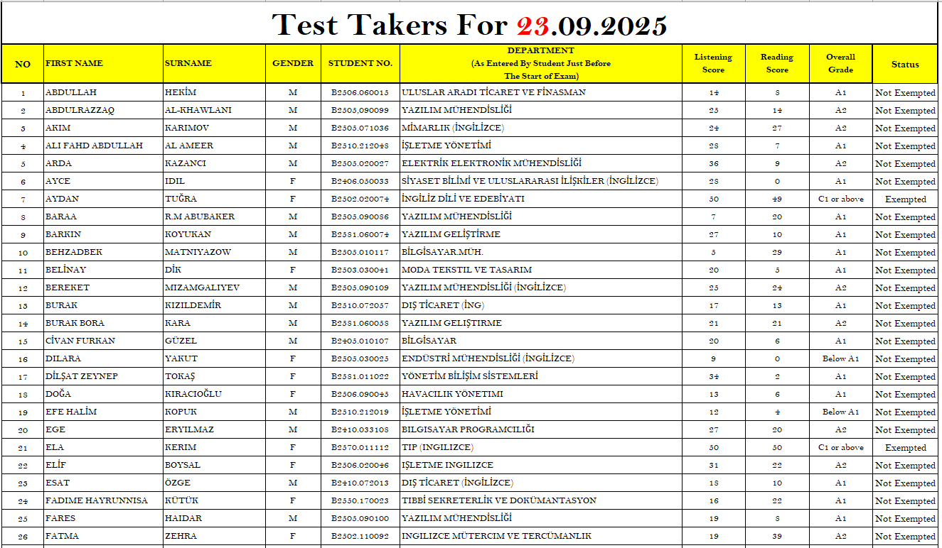 32. 23.09.2025 Score Page 1 For Siteeeee.PNG