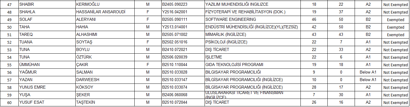 33. 24.09.2025 Score Page 3 For Siteeeee.PNG