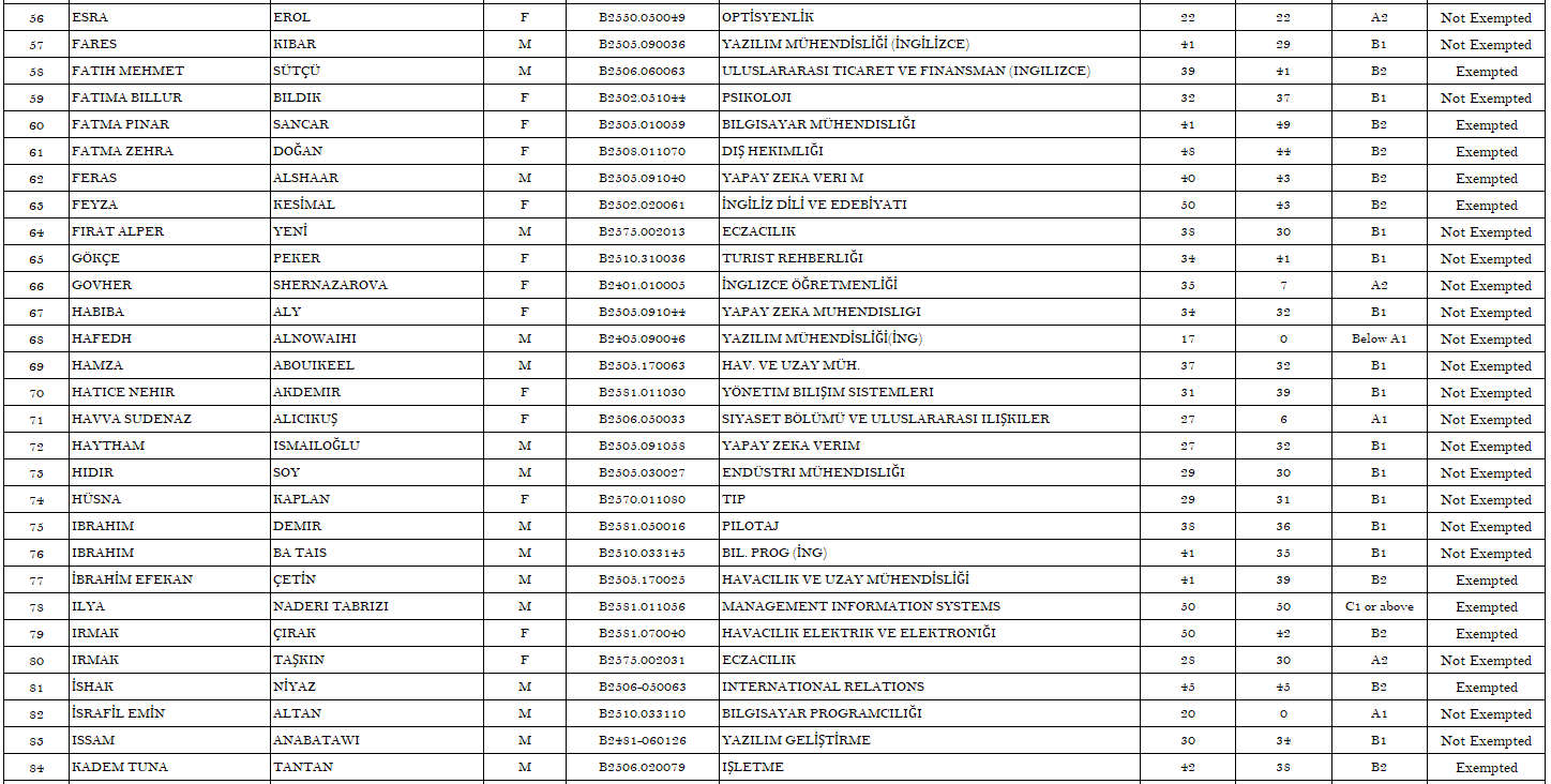 34. 27.09.2025 Score Page 3 For Siteeeee.PNG