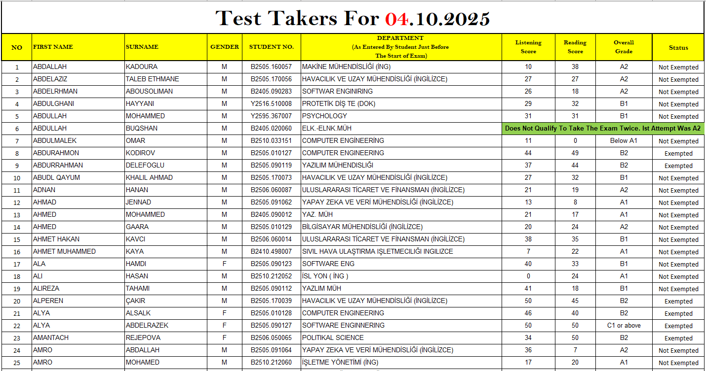 35. 04.10.2025 Score Page 1 For Siteeeee.PNG
