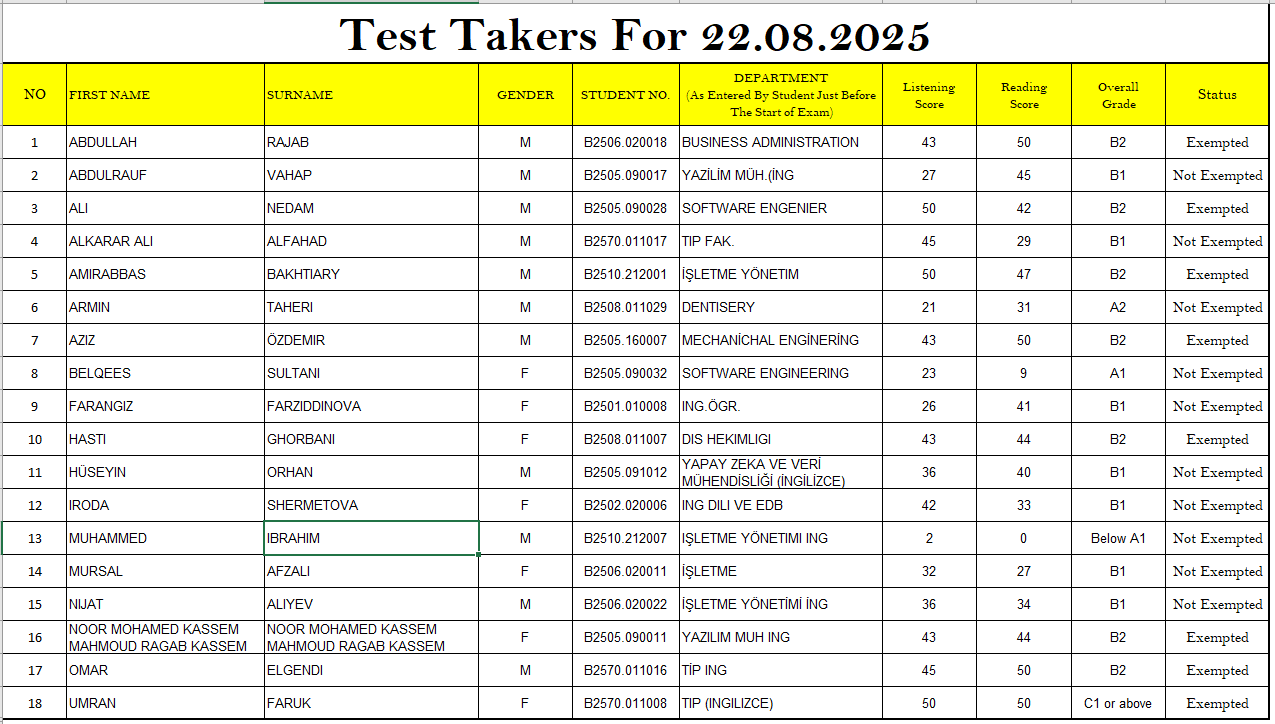 4. 22.08.2025 Score Page For Site 2nd Page.PNG
