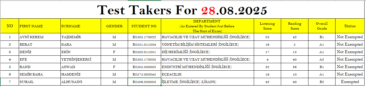 7. 28.08.2025 Score Page For Site  .PNG - 2.PNG